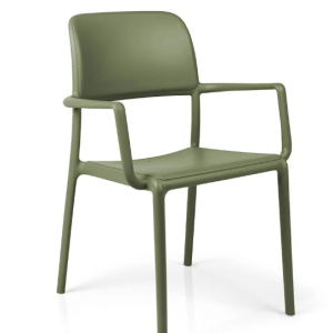 import placeholder for 2142